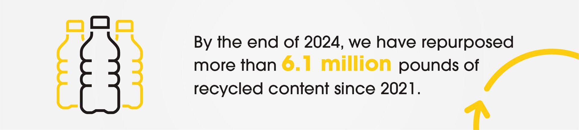 virgin plastic processing